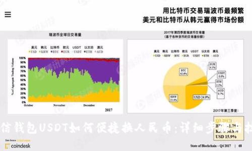 币信钱包USDT如何便捷换人民币：详细步骤与技巧