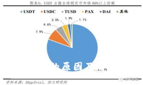 TP钱包提不了的原因及解决方案详解