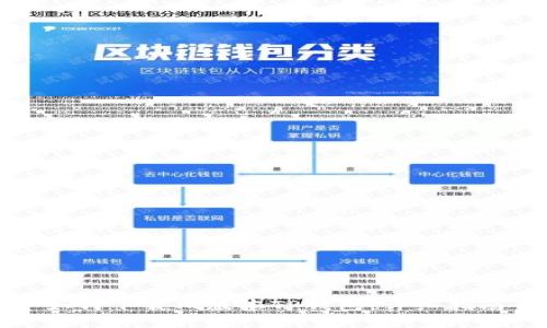 如何下载旧版本TP钱包：详细指南