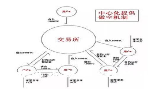 如何将TP钱包中的币安全快捷地转移到交易所