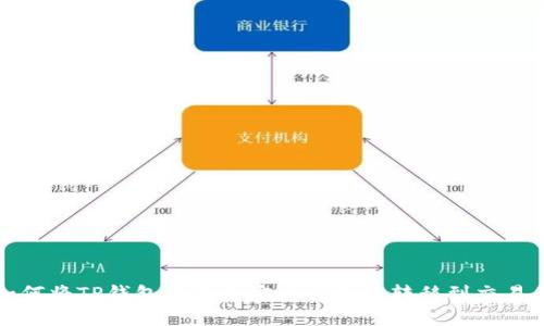如何将TP钱包中的币安全快捷地转移到交易所