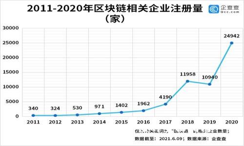以太坊钱包申请升值的全面指南