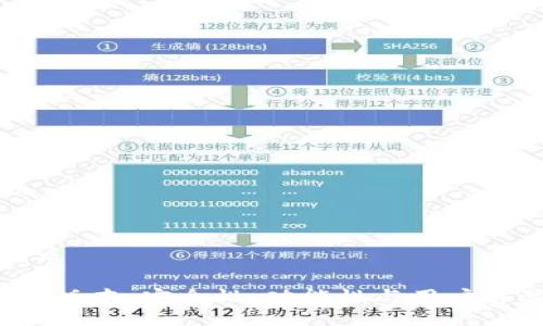 思考并且的优质

以太坊钱包2.0版本：安全性、功能性与用户体验的全面提升