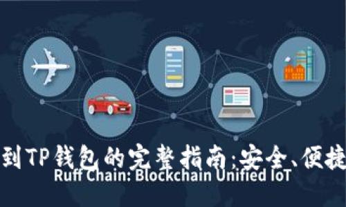 从币安提币到TP钱包的完整指南：安全、便捷的资产管理