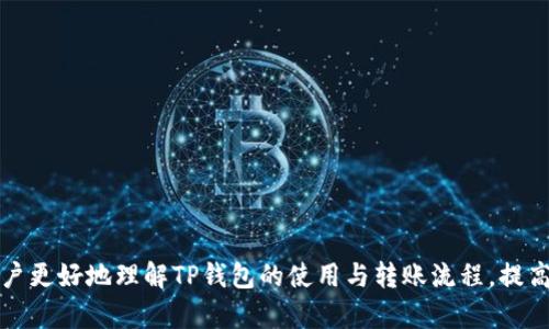    如何解决TP钱包转U币一直等待确认的问题  / 

 guanjianci  TP钱包, U币, 转账确认, 区块链, 数字货币  /guanjianci 

 随着数字货币的普及，越来越多的人开始使用数字钱包进行交易，其中TP钱包因其用户友好的界面和丰富的功能而受到青睐。然而，很多用户在使用TP钱包转U币时常常遇到“一直等待确认”的问题。这种情况不仅影响到用户的交易体验，还可能导致用户的资金风险。因此，了解TP钱包的工作原理、转账时可能遇到的问题及解决方案对用户来说是非常重要的。

本文将详细探讨TP钱包转U币时可能出现的等待确认的原因，并提供解决办法。同时，我们还会回答五个相关问题，帮助用户更深入地理解这一问题，从而更好地使用TP钱包进行数字货币交易。

 TP钱包的工作原理 
 TP钱包是一个基于区块链的数字资产钱包，支持多种数字货币的存储和交易。当用户在TP钱包中进行U币的转账时，实际上是将交易信息发送到区块链网络中，等待网络的确认。

区块链的确认过程包括以下步骤：
1. **交易广播**：用户发起转账后，TP钱包会将交易信息广播到整个区块链网络。
2. **矿工挖矿**：网络中的矿工会优先处理那些交易费用高的交易，若交易费用设置过低，则可能会被暂时搁置。
3. **区块生成**：矿工将有效交易打包并生成新的区块，这个过程需要一定的计算能力和时间。
4. **确认交易**：当一个新区块被添加到区块链上时，交易则被认为是被确认。一般来说，更多的区块确认会提升交易的安全性。

 转账等待确认的问题及原因 
在TP钱包转U币时，如果出现长时间等待确认的情况，通常有以下几种原因：

1. **网络拥堵**：在某些时间段，网络上的交易量登升高，导致交易处理缓慢，用户可以考虑提高交易手续费，以促使矿工优先处理。

2. **交易费用设置过低**：TP钱包允许用户自行设置交易费，若设置过低，矿工可能会择优处理更高手续费的交易，导致用户的交易长时间未被确认。

3. **交易被遗漏**：有时候因为网络故障或者软件问题，某些交易会被矿工遗漏，用户这样可以尝试重新发送交易。

4. **区块链性质**： U币的区块链确认时间会因区块生成时间的不同而有所变动，通常在几分钟到几小时之间，因此用户需要耐心等待。

 如何解决转账一直等待确认的问题 
针对长时间未确认的交易，用户可以采取以下几种解决方案：

1. **提高交易费用**：用户可以在TP钱包设置中提高交易费用，理论上可以促进交易更快被确认。

2. **检查交易状态**：在TP钱包中，用户可以查看交易的状态，若看到交易处于“pending”，表示尚未处理，则需要耐心等待。

3. **重新发起交易**：如果交易长时间未确认且确实存在网络问题，用户可以选择在一定时间后重新发起交易，但是必须确认原交易是否成功，以免重复。

4. **联系客服**：如果以上方法均未能解决问题，可以联系TP钱包的客服，获取具体的帮助。 

 常见的相关问题 
在此部分，我们将探讨五个与TP钱包转U币相关的问题，帮助用户更好地理解和处理转账中的问题。

 问题一：TP钱包的安全性如何？ 
TP钱包在安全性方面相对较强，采用了多重加密技术和私钥管理系统，用户在使用时应注意保护自己的私钥信息，确保不被他人获取。同时，用户的设备安全也是一个重要因素，确保手机或电脑不被恶意软件攻击，是保护数字资产的前提。

TP钱包的安全性也受到多方面影响，包括用户的使用习惯和网络环境。用户应定期更新TP钱包的版本，并关注官方消息，随时了解钱包的最新安全动态，从而最大限度地降低风险。

 问题二：如何选择合适的交易手续费？ 
在TP钱包中，用户可以根据市场状况自行设置交易手续费。过低的手续费可能导致交易未能及时被确认，而过高的手续费则会增加交易成本。一般来说，用户可以参考以下几点来选择合适的手续费：

1. **市场基准**：在进行交易前，可以在区块链浏览器查询当前网络的平均交易费用，并相应调整自己的手续费。
2. **交易时段**：选择在非高峰期交易，可以适当降低手续费。在网络拥堵时，可酌情提高手续费。
3. **交易数量**：若是一笔大额交易，设置合理的手续费能够提高确认效率，确保资金安全。

 问题三：TP钱包转U币的时间一般需要多久？ 
TP钱包转U币的确认时间取决于多个因素，其中最主要的因素是区块链网络的拥堵程度。一般情况下，用户可以预期如下的时间：

1. **正常情况下**：在网络并不拥堵的情况下，U币的转账确认时间通常为几分钟到30分钟不等。
2. **网络拥堵时**：如果网络拥堵，用户可能需要等待几小时甚至更长时间，具体取决于交易的复杂性和手续费设置。
3. **交易确认策略**：通过设置更高的交易手续费，用户可以缩短确认时间。

 问题四：如何应对TP钱包故障？ 
TP钱包软件偶尔也会出现故障，或存在无法正常转账的情况，用户应采取以下措施进行应对：

1. **重启钱包**：尝试关闭并重新打开TP钱包，看看问题是否依旧。
2. **检查网络连接**：确保您的设备连接正常，可以尝试更换Wi-Fi或移动数据网络。
3. **更新应用版本**：定期更新TP钱包到最新版本，以确保最优用户体验。
4. **联系支持团队**：如果故障依旧存在，可以及时联系TP钱包的技术支持，协助解决问题。

 问题五：TP钱包如何进行安全备份？ 
钱包备份是保护数字资产的重要步骤，用户可以按照以下方法进行安全备份：

1. **导出私钥或助记词**：在TP钱包中，用户可导出私钥或助记词，并将其妥善保存，不泄露给他人。
2. **定期备份**：用户可以定期将钱包信息进行备份，确保在设备丢失或损坏情况下，仍能恢复资产。
3. **使用安全存储方式**：备份文件应存储在安全的地方，例如离线设备（U盘等）或网络云盘，并使用加密保护。

结束语：TP钱包为用户提供了便捷的数字资产管理服务，但在使用过程中，用户也需要了解相关操作风险，及时解决问题，以确保资金安全。希望本文能帮助用户更好地理解TP钱包的使用与转账流程，提高清晰度，减少因等待确认带来的不便。