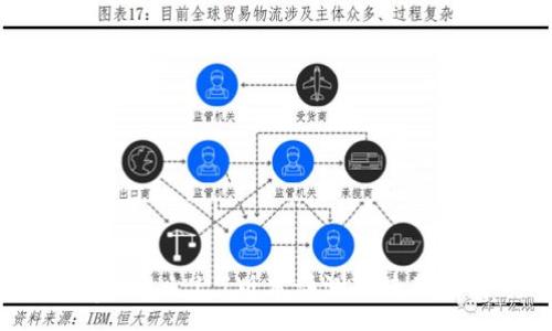 :
t p钱包1.1.7版本评测与使用指南