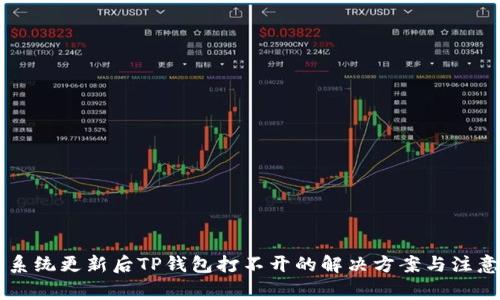 手机系统更新后TP钱包打不开的解决方案与注意事项