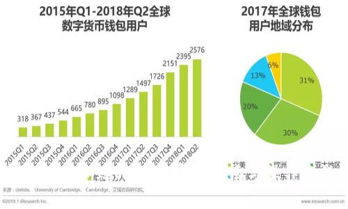 从抹茶提pig币到TP钱包：完整指南与操作流程解析