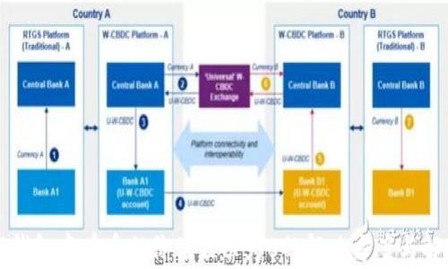 
TP钱包中有币但价值显示为0的解决方案与解析