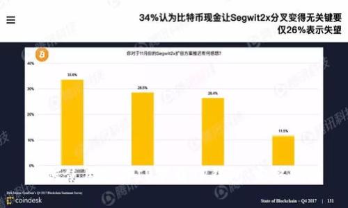 如何使用境外IP下载TP钱包：完整指南