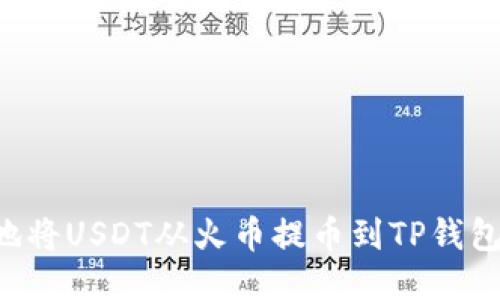 如何安全地将USDT从火币提币到TP钱包：全面指南