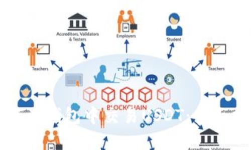 如何在钱包中交易USDT：全面指南