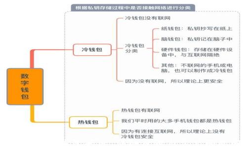 
如何更改TP钱包头像：详细步骤与常见问题解答