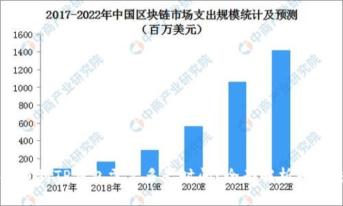 HT提币到TP钱包需要多长时间？全面解析提币流程