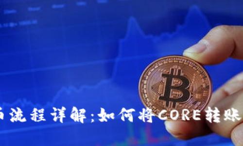 CORE提币流程详解：如何将CORE转账至TP钱包