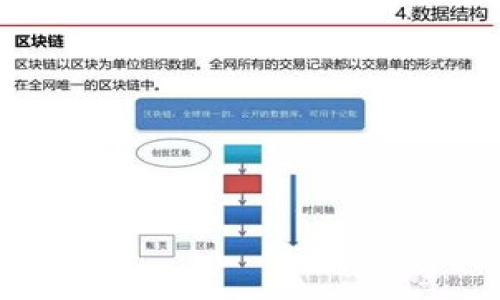 

揭秘第三方区块链货币钱包的选择与使用指南