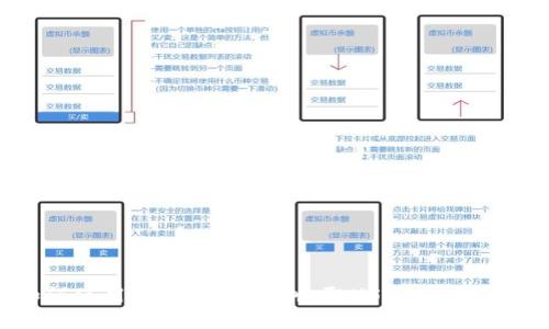 如何使用ETH钱包安全收取USDT：详尽指南