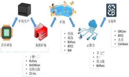 如何从火币交易所将数字货币提币到TP钱包：全面指南