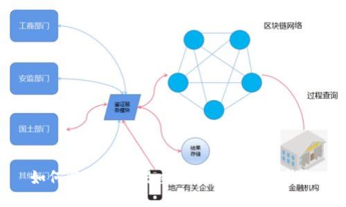 如何将币从欧易交易所转账到TP钱包