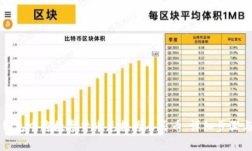 如何在TP钱包中将数字货币兑换为人民币：详细步骤与注意事项