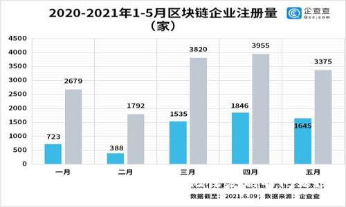 如何解决TP钱包地址无法复制的问题？