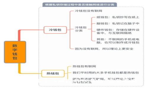 如何恢复意外删除的TP钱包：完整指南