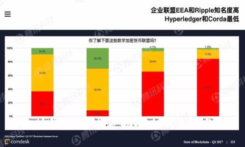 以太坊钱包APP挖矿指南：如何选择与使用