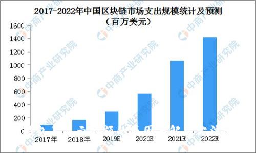 TP钱包不显示金额的原因与解决方法详解