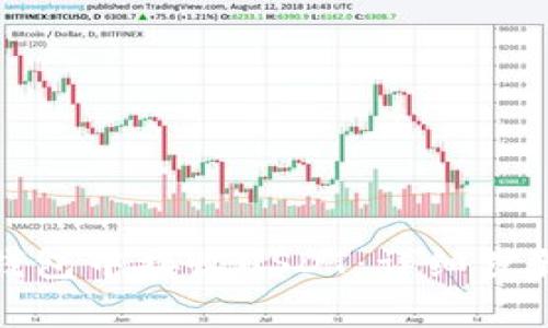 如何在欧意钱包中接收USDT：详细步骤与注意事项