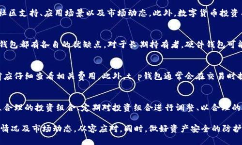 tt p钱包能兑换pig币吗/t

t p钱包, pig币, 数字货币交易, 钱包功能, 兑换流程/guanjianci

在数字货币快速发展的今天，用户对各种钱包和币种的功能性和兼容性愈加关注。t p钱包作为一种主流的数字货币钱包，其是否支持pig币的兑换成为了许多用户关注的焦点。在本文中，我们将详细探讨t p钱包的功能，pig币的特性，以及两者之间的兼容性，帮助用户进一步了解相关内容。

什么是t p钱包？
t p钱包是一种数字货币钱包，旨在为用户提供便捷、安全的数字资产存储、管理和交换功能。随着区块链技术的发展，越来越多的人开始接触和使用数字货币，这也促使了数字货币钱包的广泛需求。t p钱包简单易用，支持多种主流的数字货币，如比特币、以太坊等，为用户提供一站式的数字资产管理服务。

t p钱包的主要功能
t p钱包不仅仅是一个存储数字货币的地方，还集成了多种功能，包括：
ul
    listrong安全性：/strongt p钱包采用先进的加密技术，确保用户的数字资产安全。/li
    listrong多币种支持：/strong用户可以在t p钱包中管理多种数字资产，方便用户进行资产配置和管理。/li
    listrong交易功能：/strongt p钱包允许用户直接通过钱包进行交易，省去了中间环节，提高了交易效率。/li
    listrong用户友好的界面：/strongt p钱包拥有简单易用的用户界面，适合所有水平的用户使用。/li
/ul

什么是pig币？
pig币是一种基于区块链技术的数字货币，通常用于特定的生态系统或平台中。pig币可能有自己的独特用途，比如在某个特定的应用程序中进行交易，或用于奖励用户的参与和贡献。随着越来越多的数字货币涌现，pig币在数字资产市场中的地位也逐渐被广泛认可。

pig币的特点与用途
pig币作为一种数字货币，具有以下几个显著特点：
ul
    listrong去中心化：/strongpig币基于区块链技术，所有交易都在去中心化的网络中进行，确保了信息的透明和安全。/li
    listrong快速交易：/strongpig币的交易确认时间通常较短，用户可以快速完成交易。/li
    listrong较低的费用：/strong与传统交易相比，使用pig币进行交易的手续费较低。/li
    listrong多样的使用场景：/strongpig币不仅可以用作支付工具，还可以在某些平台上用于参与投资、投票等。/li
/ul

t p钱包是否支持pig币的兑换？
那么，t p钱包能否支持pig币的兑换呢？这个问题的答案通常依赖于t p钱包的功能和更新情况。一般来说，若t p钱包更新了自己的功能，用户可以在钱包中查询当前支持的币种列表。如果pig币在支持名单中，那么兑换自然能够实现。
此外，用户还需要注意交易所的政策，有些币种只能通过特定的交易所进行兑换，因此建议用户在使用t p钱包前先确认相关信息。

如何在t p钱包中兑换pig币？
如果t p钱包支持pig币的兑换，用户可以按照以下步骤进行兑换：
ol
    listrong登录钱包：/strong打开t p钱包应用，输入登录信息进行登录。/li
    listrong查找兑换功能：/strong在主界面中查找并点击“兑换”或“交易”选项。/li
    listrong选择币种：/strong在可兑换币种中选择pig币，并输入兑换金额。/li
    listrong确认交易：/strong仔细检查交易信息，确认无误后点击确认进行交易。/li
    listrong等待确认：/strong耐心等待交易确认，通常较快的情况下很快就会完成。/li
/ol

相关问题与解答

1. t p钱包的安全性如何保障？
t p钱包的安全性是用户最关心的问题之一。为了保障用户资金的安全，t p钱包使用了一系列的安全措施，例如多重加密技术、私钥的离线存储以及安全的备份系统。即使在面临网络攻击时，用户的数字资产也能得到有效保护。用户还应该定期更新密码，并开启双重验证功能，以进一步提高安全性。

2. pig币的投资价值如何？
pig币投机和投资的价值需要结合市场的供需情况、团队背景、技术能力等多个因素来分析。投资者在选择投资pig币时，应关注其背后的社区支持、应用场景以及市场动态。此外，数字货币投资具有高风险，建议投资者在做出投资决策前充分研究。

3. 如何选择合适的钱包来存储pig币？
选择合适的钱包来存储pig币需要考虑几个关键因素，包括钱包的安全性、使用方便程度、是否支持多种货币等。纸钱包、硬件钱包和网络钱包都有各自的优缺点。对于长期持有者，硬件钱包可能是较好选择，而频繁交易的用户可以选择功能更全面的网络钱包。

4. t p钱包的费用结构如何？
t p钱包的费用结构一般较为透明，用户在进行交易时会显示相关的手续费。但由于不同币种的手续费各异，因此用户在进行兑换操作前应仔细查看相关费用。此外，t p钱包通常会在交易时提供实时报价，帮助用户更好地进行决策。

5. 如何提高在数字货币市场的投资成功率？
在数字货币市场中，要提高投资成功率，首先需要做好市场调研，包括分析市场趋势、关注行业动态、研究特定项目的白皮书等。此外，建立合理的投资组合、定期对投资组合进行调整、以合理的心态看待市场波动也是成功的重要因素。风险管理是投资中非常重要的一环，投资者应设置止损点，避免因情绪波动而导致的重大损失。

综上所述，关于t p钱包与pig币的兑换问题，我们已经进行了比较全面的分析。用户在使用数字货币钱包和进行资产配置时，需结合自身情况及市场动态，从容应对。同时，做好资产安全的防护措施非常重要，希望每位用户都能在数字货币世界中顺利前行。