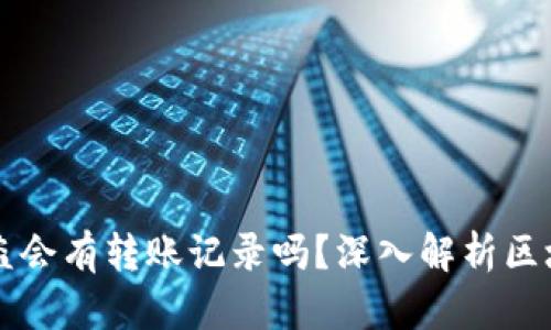 区块链钱包被盗会有转账记录吗?深入解析区块链安全与防护