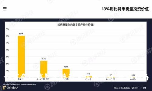 如何将TP钱包连接到波场测试链：全面指南