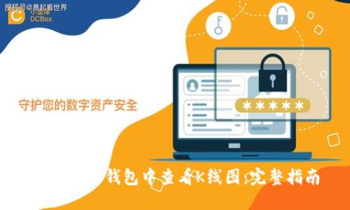 如何在TP钱包中查看K线图：完整指南