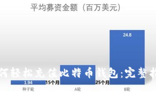 如何轻松充值比特币钱包：完整指南