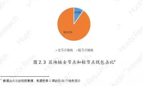 如何将Pig币存入TP钱包：详细步骤与注意事项