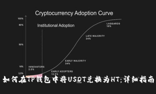 如何在TP钱包中将USDT兑换为HT：详细指南