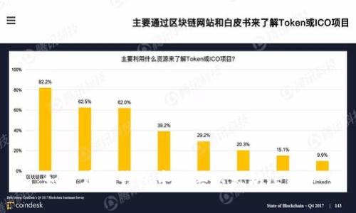 如何在TP钱包中购买以太坊（ETH）