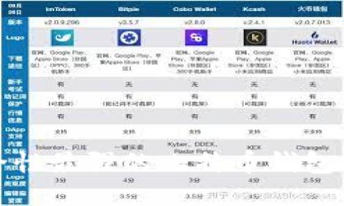 安全性最强的比特币钱包推荐