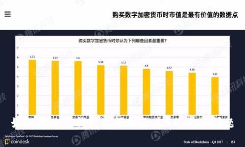 如何解决TP钱包余额显示为0的常见问题