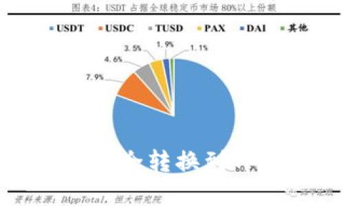 博饼钱包币如何安全转换到TP钱包的全面指南