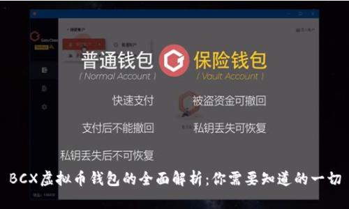 BCX虚拟币钱包的全面解析：你需要知道的一切