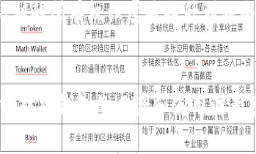   比特币热钱包下载指南：如何选择和设置最适合你的热钱包 / 

 guanjianci 比特币热钱包, 热钱包下载, 数字货币安全, 钱包选择 /guanjianci 

引言
在数字货币交易日益增长的今天，比特币作为最受欢迎的加密货币，吸引了众多投资者和爱好者。而其中一个关键的环节便是选择合适的比特币钱包。比特币钱包大致可以分为热钱包和冷钱包，其中热钱包因其方便性而受到广泛使用。本文将详细介绍比特币热钱包的下载与使用，希望帮助用户找到适合自己的热钱包。

什么是比特币热钱包？
比特币热钱包是一种在线钱包，它始终连接互联网，使用户能够方便地进行交易。热钱包的优势在于其简单性和即时访问性，尤其适合频繁交易的用户。这种钱包通常由交易所、第三方应用或本地软件提供。热钱包的一大特点是可以实时查看余额及交易历史，让用户的交易操作更加高效。

热钱包的优势与劣势
在选择比特币热钱包时，了解其优缺点是至关重要的。
一方面，热钱包的优点主要包括：
ul
listrong实时交易：/strong热钱包连接互联网，可以快速进行交易，适合需要频繁转账的用户。/li
listrong用户友好：/strong许多热钱包采用简洁的界面，使用方便，适合新手。/li
listrong多功能性：/strong一些热钱包提供额外的功能，如交易所功能、资产管理等，提升了用户体验。/li
/ul
然而，热钱包也有其劣势：
ul
listrong安全风险：/strong由于在线操作，热钱包更容易受到黑客攻击和恶意软件的侵害。/li
listrong不适合长期存储：/strong如果用户打算长期持有比特币，热钱包并不是一个理想选择，因为它更容易受到市场波动的影响。/li
listrong私钥管理：/strong热钱包的私钥通常由服务商保存，用户自主控制的比率较低，这在某种程度上削弱了资产的安全性。/li
/ul

如何选择合适的比特币热钱包？
选择热钱包时，可以考虑以下几点：
ul
listrong安全性：/strong选择那些采取强加密措施并定期更新的热钱包。确保钱包提供双因素认证（2FA）和其他安全保障措施。/li
listrong用户评价：/strong查阅其他用户的评价和使用感受，选择口碑良好的钱包服务商。/li
listrong功能性：/strong考虑你的需求，比如是否需要快速交易、是否需要多种数字货币支持等，以选择功能符合自己需求的热钱包。/li
listrong界面设计：/strong钱包的界面用户友好程度会影响到你的使用体验，一定要选择易于操作的钱包。/li
/ul

比特币热钱包下载步骤
下载比特币热钱包的步骤通常比较简单。以下为一般步骤：
ol
listrong网站选择：/strong访问热钱包提供商的官方网站或信誉良好的应用商店。/li
listrong下载应用：/strong根据你的设备（如PC、手机）选择合适的版本，点击下载链接。/li
listrong安装程序：/strong下载完成后，打开安装程序并按照提示完成安装。/li
listrong注册账户：/strong安装完成后，打开应用程序，按照指示创建一个新账户。通常需要设置一个强密码，并记录下相关的恢复信息。/li
listrong获取钱包地址：/strong创建账户后，你会得到一个比特币地址，其他用户可通过该地址向你转账。/li
listrong购买比特币：/strong通过交易所或其他方式将比特币转入你的热钱包地址中。/li
/ol

比特币热钱包的使用注意事项
在使用比特币热钱包时，有几点需要特别注意：
ul
listrong定期备份：/strong务必定期备份你的钱包数据，保存在安全、离线的位置，以防丢失或被盗。/li
listrong使用VPN：/strong在公共网络下尽量使用虚拟专用网络（VPN）进行交易，增加额外的安全性。/li
listrong定期更新：/strong确保你的热钱包软件始终保持最新版本，及时应用安全更新，降低被攻击风险。/li
listrong私钥保管：/strong尽量避免将私钥保存在网络上，确保其保存在安全的地方，避免泄露。/li
/ul

比特币热钱包的常见问题

1. 热钱包的安全性如何保证？
热钱包因其持续在线的特性，常常成为黑客攻击的目标。因此，保证热钱包的安全性极为重要。首先，用户应该选择那些具备强大安全机制的钱包。例如，采用最高级别加密协议（如AES）以及双因素认证（2FA）可以显著提升账户安全性。此外，许多提供商定期更新他们的软件，以修补可能的漏洞，这也是选择钱包时需要重点考量的。 
另一方面，用户自身的安全意识同样重要。定期更换密码、开启交易限制设置、不要在公共网络下进行高价值交易等都是有效的防范措施。同时，建议用户在使用热钱包时，设定每日交易限额，以降低损失风险。在多重验证的保护下，即使密码被窃，黑客也难以迅速转移资金。

2. 热钱包和冷钱包有什么区别？
热钱包和冷钱包是数字货币存储的两种主要方式。热钱包通常是在线钱包，随时连接互联网，令用户能够轻松地进行交易。而冷钱包是离线存储形式，通常不直接连接网络，提供了更高的安全性。冷钱包如硬件钱包和纸钱包等，非常适合长期存储大量数字资产。
虽然冷钱包在安全性上更具优势，但热钱包的便捷性不容忽视。频繁交易的用户更倾向于使用热钱包，而那些希望安全持有比特币的用户则更愿意选择冷钱包。在使用数字资产时，用户可以根据自己的需求自由选择，不同的钱包各有适用场景与特点。

3. 热钱包需要支付费用吗？
使用热钱包进行比特币交易时，通常需要支付网络手续费。这笔费用不是给钱包提供商的，而是支付给比特币网络中矿工的。矿工通过处理交易并将其记录到区块链中，获得这笔费用。此外，一些钱包提供商可能收取额外的手续费，例如提现手续费或转换手续费。
用户在选择热钱包时，可以查看相应的费用结构，以保证选择符合自己经济需求的钱包。此外，每笔交易的手续费可能会依据网络拥堵程度而有所不同，因此用户在交易时需留意手续费的变动。

4. 我可以通过热钱包存储其他加密货币吗？
许多热钱包支持多种不同的加密货币，这取决于钱包提供商的设计。例如，某些热钱包允许用户同时存储比特币、以太坊以及其他主流代币等。这种多数字货币支持功能，对那些打算投资多种数字资产的用户而言，极为方便与实用。
在选择热钱包时，用户应查看该钱包支持的具体加密货币种类，以确保能够满足其存储需求。如果用户的目标仅仅为比特币，可以选择简单方便且专用于比特币的热钱包，这样可以令钱包更易于使用。

5. 热钱包的私钥如何管理？
私钥是热钱包的核心，掌握私钥，则掌握资产。因此，对于热钱包用户而言，管理好私钥至关重要。一般情况下，热钱包提供商会为用户生成私钥，用户在开户时首先要将这串私钥妥善保存；例如，可以将其记录后抄写到纸上并存放在安全地点，或采用密码管理程序进行存储。
需要注意的是，如果用户选择的是不再自行保存私钥的热钱包，那么对资产的管理会降低到一定程度。这种情况下，即便你可以使用钱包进行交易，但私钥的所有权归属将提升到服务提供商。因此，选择一个能够让用户掌控私钥的钱包，有助于提升资产的安全性。 

结论
在比特币的热钱包选择和使用中，用户应综合考虑安全性、便捷性与功能性等多种因素。合理选择热钱包，能够有效地进行数字资产的交易与管理。同时，对热钱包的风险和使用注意事项有充分的认知，有助于更好地保护个人投资。为了最大限度地提高安全性，用户也可以将热钱包与冷钱包结合使用，以形成更安全的资产管理策略。
