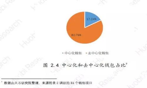 USDT钱包手续费对比：如何选择最低费用的钱包？