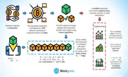 小狐狸钱包如何在Polygon上使用USDT：全面指南