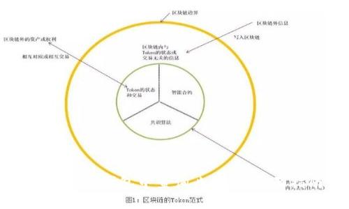 如何在TP钱包中查询曲线图：全面指南