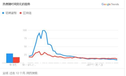 TP钱包密码修改指南及常见问题解答