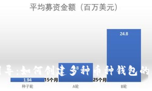 TP钱包引导：如何创建多种币种钱包的正确方式