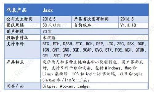 比特币存放最佳钱包选择及安全性分析