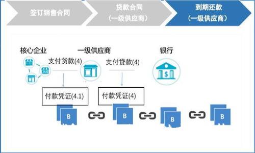 以太坊钱包内存不足的解决方案与技巧