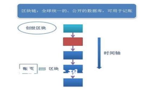 如何在TP钱包中实现跨链转币：详细指南